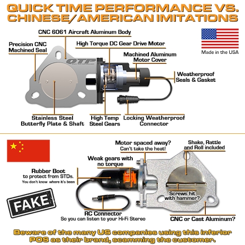 2.25 Inch QTP Electric Exhaust Cutout Combo Kit