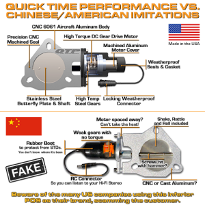 Quick Time Performance - Dual 2.50 Inch QTP Electric Cutout Valves - Image 6